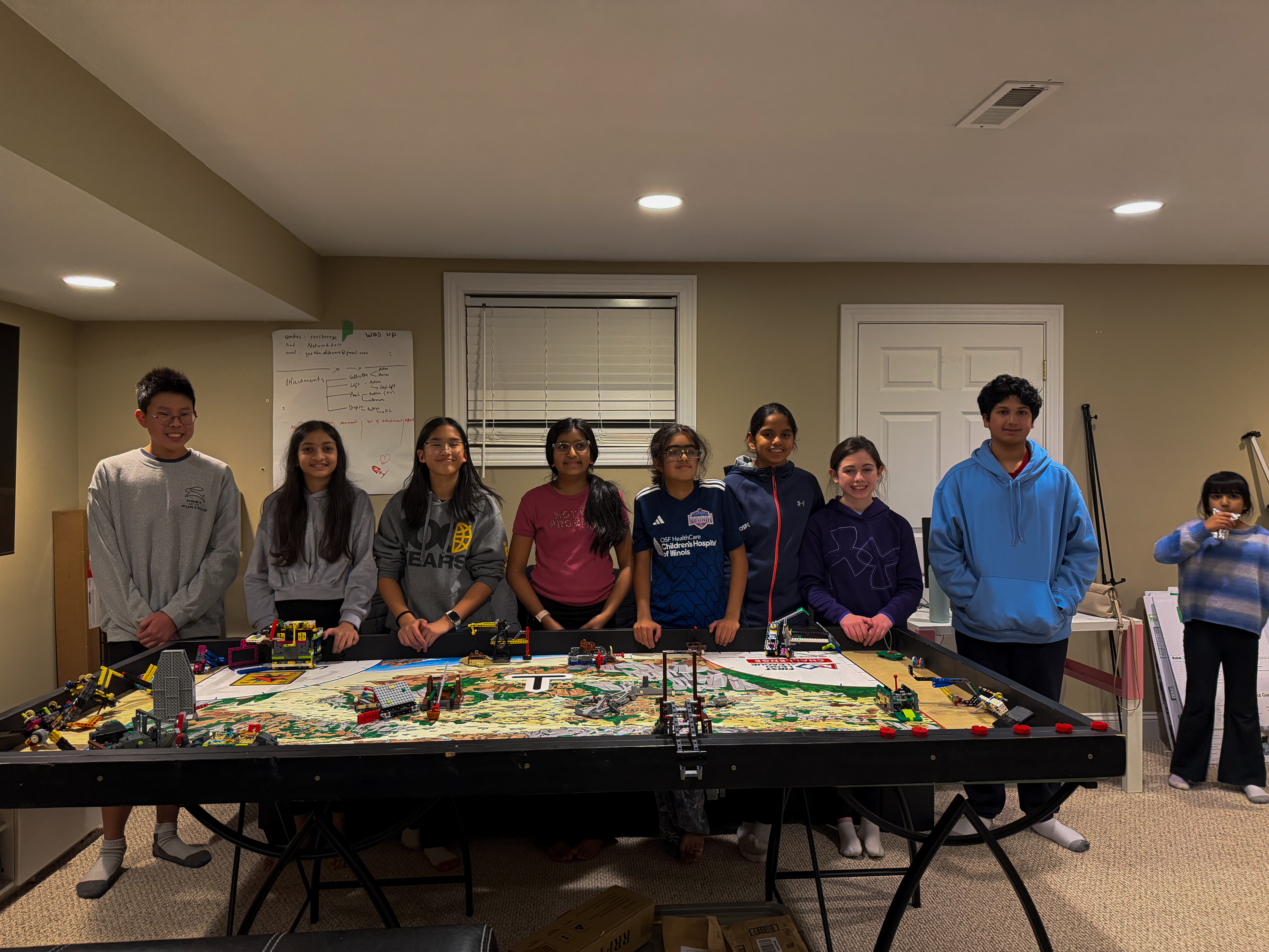Mentoring the IncrediBots FLL team
