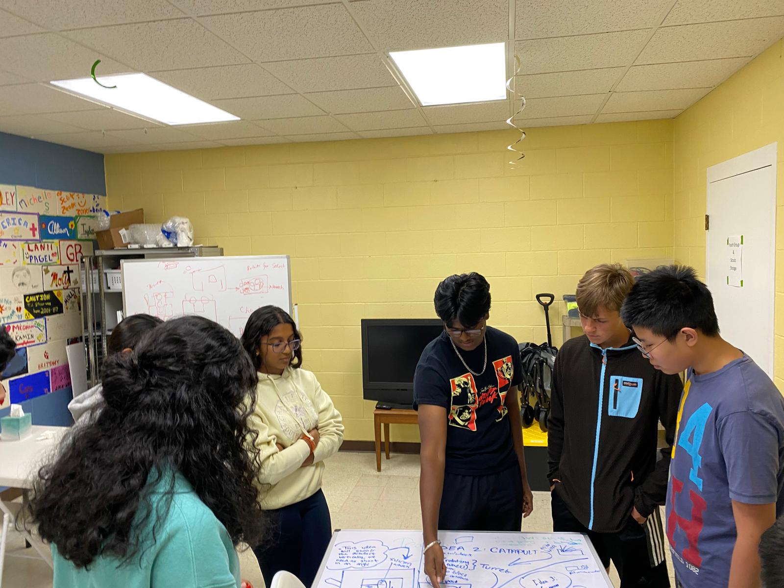 World Café brainstorming session